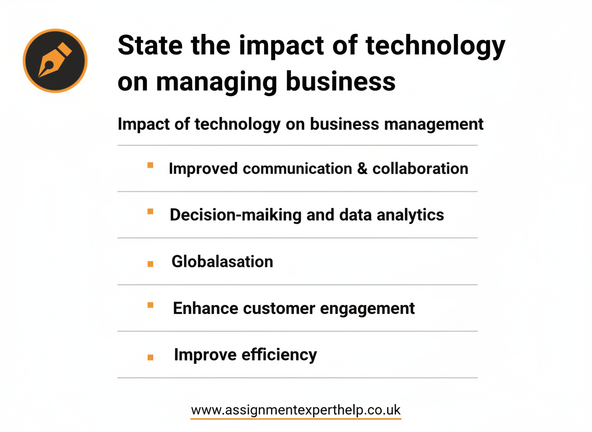 Business professionals using digital devices, analytics dashboards, and cloud-based tools to manage operations and improve decision-making through technology.