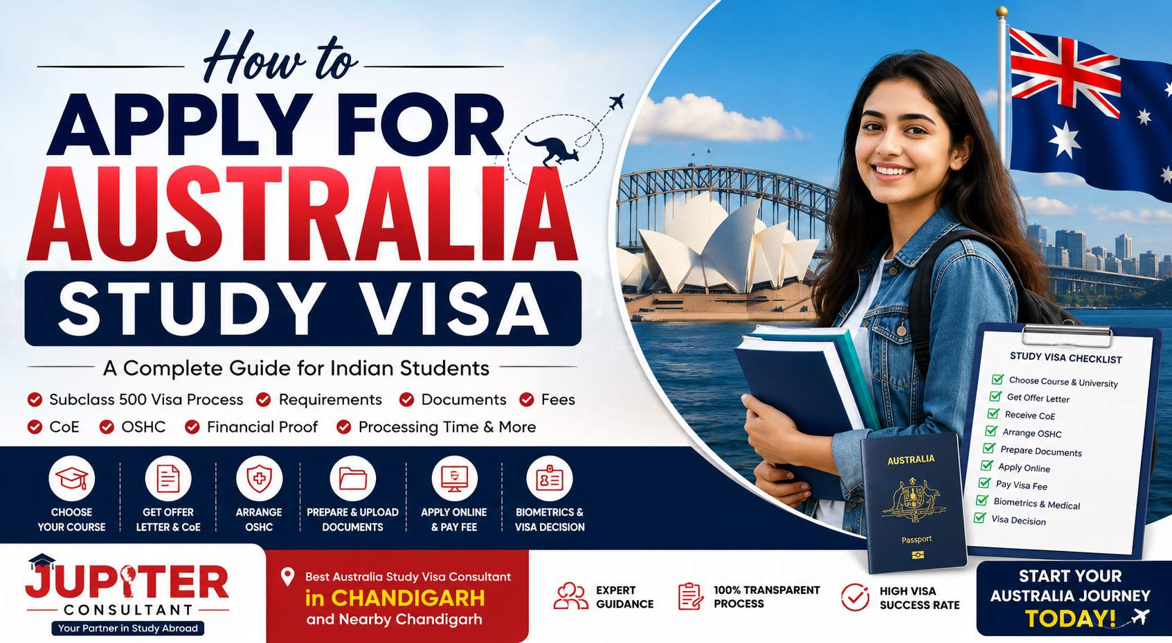 How to apply for Australia study visa